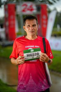 BIB: 
                            <button type="button" onclick="openModal(26546657)" class="btn btn-primary btn-sm float-right btn-popup" data-toggle="modal" data-target=".modal-high-quality">
                        <i class="fas fa-shopping-cart"></i> Add to Cart
                    </button>
                                            <button type="button" onclick="isThisMe(26546657, true)" class="btn btn-success btn-sm float-right btn-popup btn-isme hidden" data-toggle="tooltip" data-placement="bottom" title="นี่คือรูปของคุณใช่ไหม คลิกที่นี่เพื่อเอาเข้าอัลบั้ม">
                        <i class="fas fa-plus"></i> Add to album
                    </button>
                    <button type="button" onclick="isThisMe(26546657, false)" class="btn btn-warning btn-sm float-right btn-popup btn-isnotme hidden">
                        <i class="fas fa-ban"></i> Remove from album
                    </button>